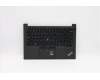5M11A35197 Lenovo MECH_ASM KBD EURO ENG BL(Sun) Tex US BK