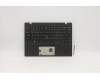 5M11B38385 Lenovo MECH_ASM GRP,KBD,BZL,BUL,WW,BK,CHY