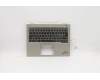 5M11B59877 Lenovo MECH_ASM KBD Bezel,Ti,WLAN,NORDIC,CHY