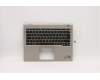 5M11B59853 Lenovo MECH_ASM KBD Bezel,Ti,WLAN,FRA,CHY