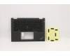 5M11C18599 Lenovo MECH_ASM WW C-Cvr+BEL KB ASM,CHY