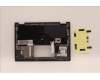 5M11C18615 Lenovo MECH_ASM WW C-Cvr+TUR KB ASM,CHY