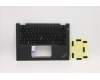 5M11C18712 Lenovo MECH_ASM NoWW C-Cvr+DEN KB ASM,CHY