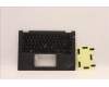 5M11C18723 Lenovo MECH_ASM NoWW C-Cvr+SLV KB ASM,CHY