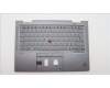 5M11C40955 Lenovo MECH_ASM KBD BZL,WL,GY,CHY,LA SPA