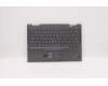 5M11C40964 Lenovo MECH_ASM KBD BZL,WL,GY,CHY,GRE