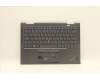 5M11C40971 Lenovo MECH_ASM KBD BZL,WL,GY,CHY,RUS