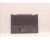 5M11C41002 Lenovo MECH_ASM KBD BZL,WW,GY,CHY,HUN