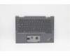5M11C41083 Lenovo MECH_ASM KBD BZL,WW,GY,SRX,TUR