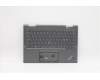 5M11C41094 Lenovo MECH_ASM KBD BZL,WW,GY,SRX,NORDIC