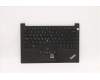 5M11C47627 Lenovo MECH_ASM KB C GRE BKLT(PMX)PT FPR USBK