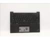 5M11C53242 Lenovo MECH_ASM GRP KBD BZL,HBW,WL,DB,CHY