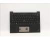 5M11C53250 Lenovo MECH_ASM GRP KBD BZL,NOR,WL,DB,CHY