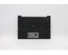 5M11C53343 Lenovo MECH_ASM GRP KBD BZL,ENG,WW,DB,SUN