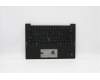 5M11C53356 Lenovo MECH_ASM GRP KBD BZL,KOR,WW,DB,SUN