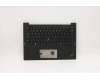 5M11C53358 Lenovo MECH_ASM GRP KBD BZL,NOR,WW,DB,SUN