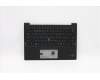 5M11C53361 Lenovo MECH_ASM GRP KBD BZL,RUS,WW,DB,SUN