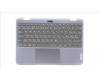 5M11C86126 Lenovo MECH_ASM FRASMKB HUN CcCpWFCBKNWWNWL Tr