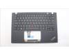 5M11F24644 Lenovo MECH_ASM KBD/C SWE/FIN BKLT (SUN) UKBK