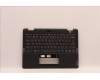 5M11F25817 Lenovo MECH_ASM KBD EURO_ENG w/CCov,WFC Chicony