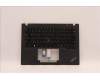 5M11H25838 Lenovo MECH_ASM KB CCov BUL BKLT Sunrex WW BK