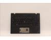 5M11H41794 Lenovo MECH_ASM WW C-Cvr+CZE/SLK KB ASM,CHY