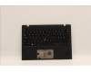 5M11H41882 Lenovo MECH_ASM WW C-Cvr+HUN KB ASM,LTN