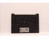 5M11H44172 Lenovo MECH_ASM GRP KBD BZL,RUS,WL,DB,CHY