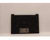 5M11H44251 Lenovo Mechanische Baugruppe Tastaturrahmen Russisch International Dual-Band CHY