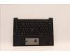 5M11H44364 Lenovo MECH_ASM GRP KBD BZL,EST,WW,DB,SUN