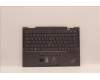 5M11H45759 Lenovo MECH_ASM KBD BZL,WL,GY,CHY,CZE/SLK