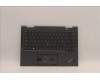 5M11H45775 Lenovo MECH_ASM KBD BZL,WW,GY,CHY,HUN
