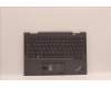 5M11H45780 Lenovo MECH_ASM KBD BZL,WW,GY,CHY,RUS