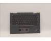 5M11H45789 Lenovo MECH_ASM KBD BZL,WW,GY,CHY,TC