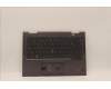 5M11H45819 Lenovo MECH_ASM KBD BZL,WL,GY,SRX,SWE/FIN
