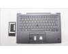 5M11H62227 Lenovo MECH_ASM BL KB GY FPR BUL SRX