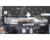 5M11H62482 Lenovo MECH_ASM BL KB GY FPR WW SLV SRX