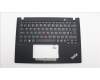 5M11H94316 Lenovo MECH_ASM KB BK MG NORDIC LTN