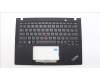 5M11H94549 Lenovo MECH_ASM BL KB BK MG WW RUS CHY