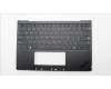5M11H94922 Lenovo MECH_ASM GP KBDBZL,ARA,WL,BK/GY,CHY