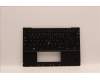 5M11H94927 Lenovo MECH_ASM GP KBDBZL,CZE/SLK,WL,BK/GY,CHY