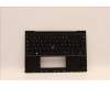 5M11H94959 Lenovo MECH_ASM GP KBDBZL,BEL,WW,BK/GY,CHY