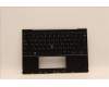 5M11H94961 Lenovo MECH_ASM GP KBDBZL,BUL,WW,BK/GY,CHY