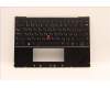 Lenovo 5M11H94983 MECH_ASM GP KBDBZL,RUS,WW,BK/GY,CHY
