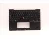 5M11H94985 Lenovo MECH_ASM GP KBDBZL,SPA,WW,BK/GY,CHY