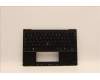 5M11H94995 Lenovo MECH_ASM GP KBDBZL,BEL,WL,BK/BZ,CHY