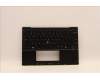 5M11H95003 Lenovo MECH_ASM GP KBDBZL,EURO ENG,WL,BK/BZ,CHY