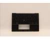 5M11H95004 Lenovo MECH_ASM GP KBDBZL,FRA,WL,BK/BZ,CHY