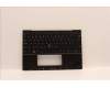 5M11H95016 Lenovo MECH_ASM GP KBDBZL,NOR,WL,BK/BZ,CHY