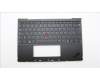 5M11H95021 Lenovo MECH_ASM GP KBDBZL,SPA,WL,BK/BZ,CHY